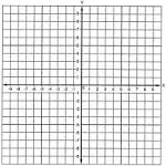 Geyer Instructional Products 150241 Graph Stickers - Number Axis (Numbered -10 to +10), 4" Wide, White/Black (Pack of 500)