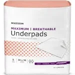 McKesson Ultimate Breathable Underpads 36 Inch