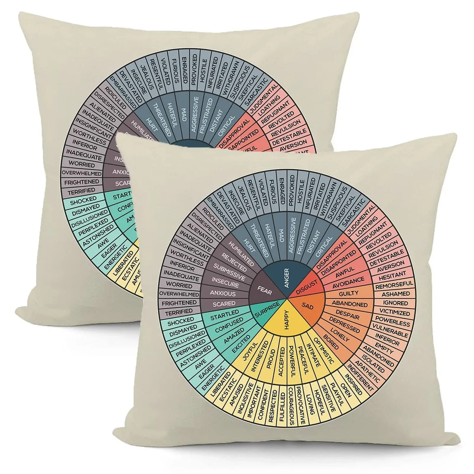 yokepoh Set of 2 Wheel of Emotions Feelings Chart Velvet Throw Pillow Covers Cozy ...