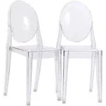 Casper Dining Chairs Set of 2 by Modway