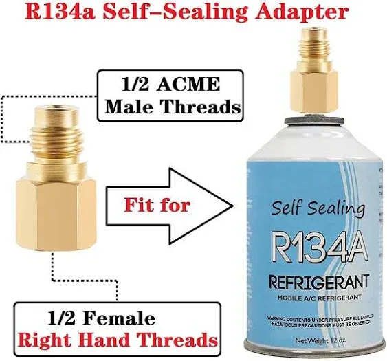 Refrigerator Freon Recharge Hose with Gauge Kit-A/C R134A R12 R22,Universal Retr