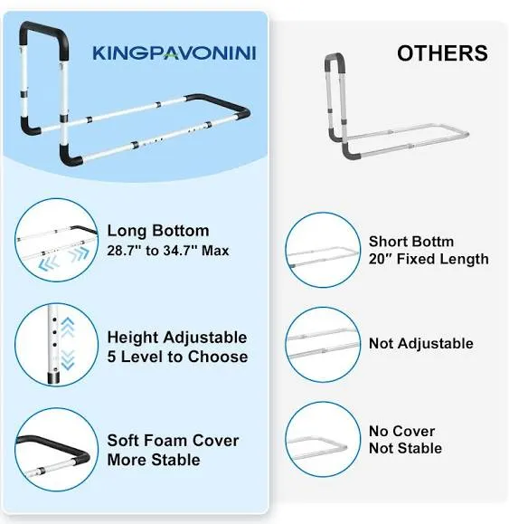 Bed Rails for Elderly Adults - Bed Assist Rail Medical Bed Support Bar Mobility Assistant with Free Storage Bag and Fixing Strap, Fit King, Queen, Full, Twin