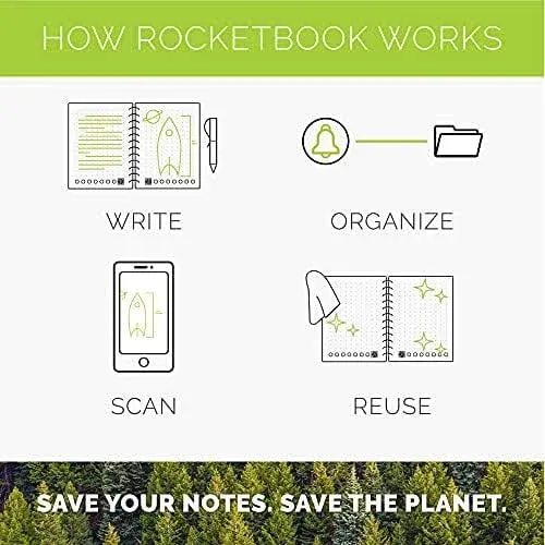 Filler Paper | Efficient & Eco-Friendly Paper | Rocketbook