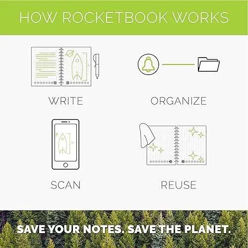 Filler Paper | Efficient & Eco-Friendly Paper | Rocketbook