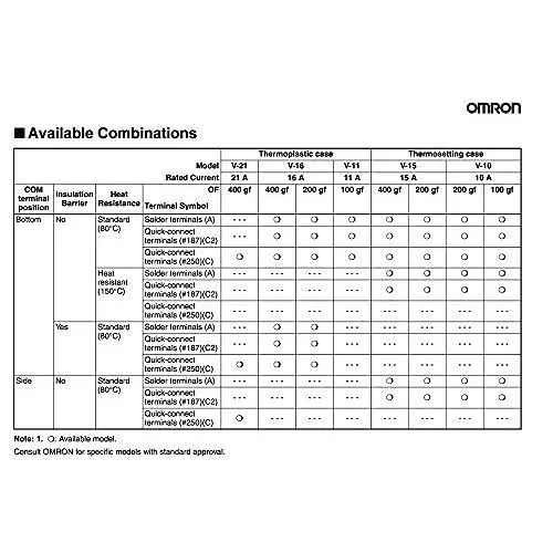 Omron V-15-2C26-K (Pack of 4) Basic/Snap Action Switches Miniature Basic Switch