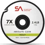 Scientific Anglers Absolute Trout Tippet