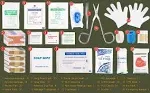 Survival Kit, 200 in 1 Upgraded Survival First Aid Kit