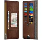 Fintie Slim Credit Card Wallet Holder