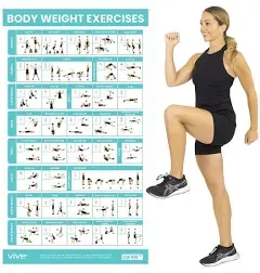 Vive Bodyweight Exercise Poster - Workout for Home 