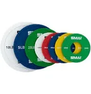 Weight Lifting Change Plates (Pairs)