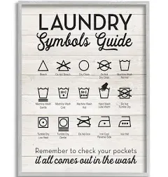 Stupell Industries Laundry Symbols Guide Typography