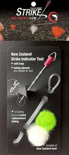 New Zealand Strike Indicator Tool Kit