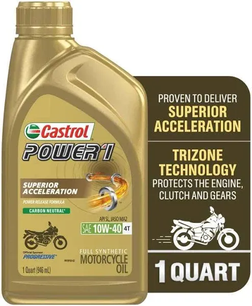 Castrol 15D2C1