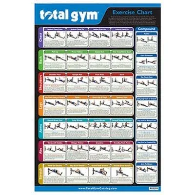 Total Gym 24" x 36" Quick Reference Exercise Chart with 35 Workouts (Used)