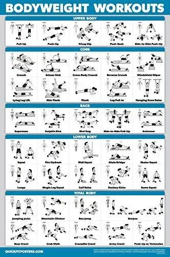 QuickFit Bodyweight Workout Exercise Poster