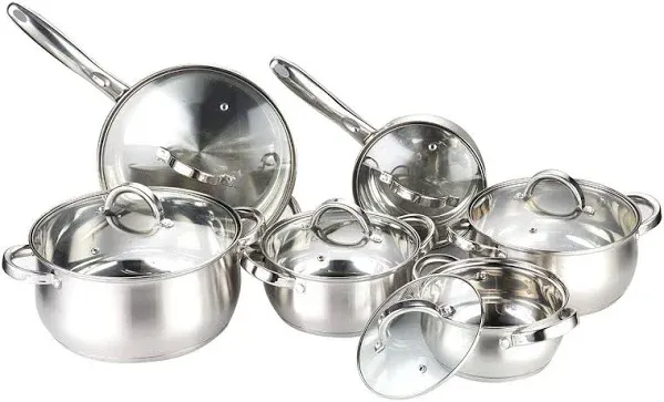 heim Concept Cookware Set W-001