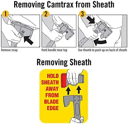 Camillus 3-in-1 Hatchet-Folding Saw-Hammer