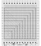 Creative Grids Stripology Squared Mini Quilt Ruler