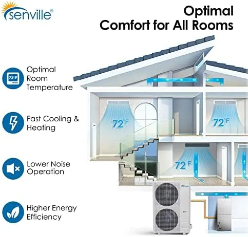 48000 BTU Central Air Conditioner Heat Pump System - SENDC-48HF