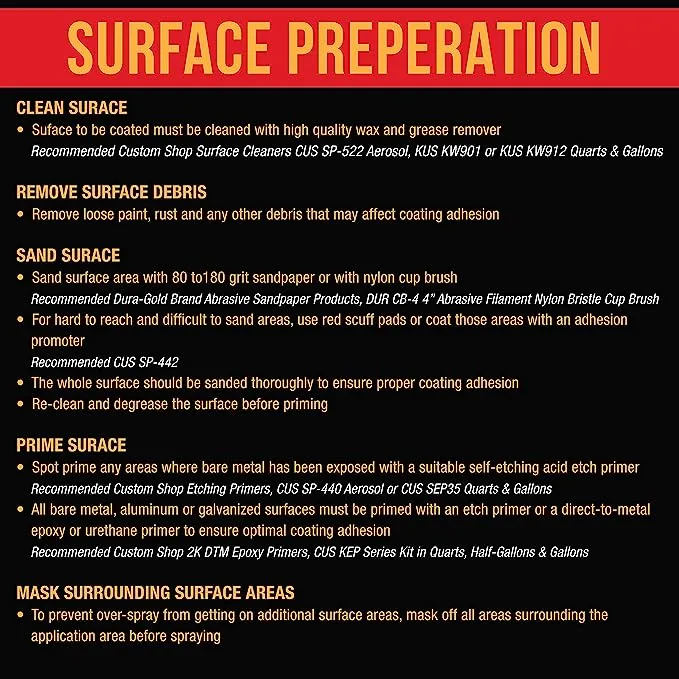 Custom Coat Black 1 Gallon Urethane Spray-On Truck Bed Liner Kit with Spray Gun and Regulator - Easy 3 to 1 Mix Ratio, Just Mix, Shake and Shoot It - Professional Durable Textured Protective Coating