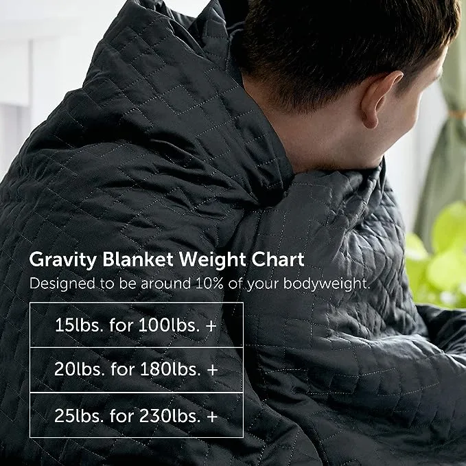 Gravity Blankets Weighted Blanket for Adults, 15lbs Grey 48"x72" Twin/Single, The Original Weighted Blanket for Sleep, Cotton Made Blanket with Washable Removable Microfiber Duvet Cover