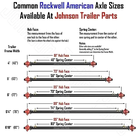 Rockwell American 3,500 lb Idler Trailer Axle w/Double Eye Springs & U-Bolts (85" Hub Face, 70" Spring Center) 5 Lug on 4.5 Bolt Pattern