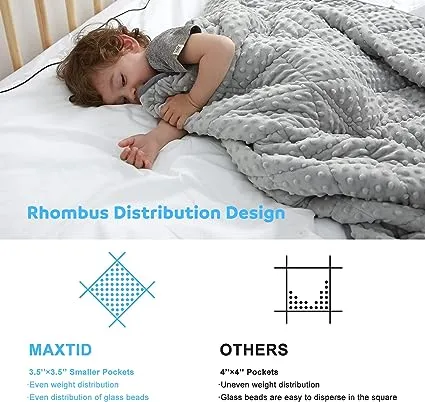 MAXTID Weighted Blanket for Kids 5lbs 36x48 Toddler Heavy Blanket for Boys and Girls