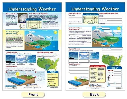 NewPath Learning Weather &amp; Climate Bulletin Board 12 x 18 Inch, Full Color 