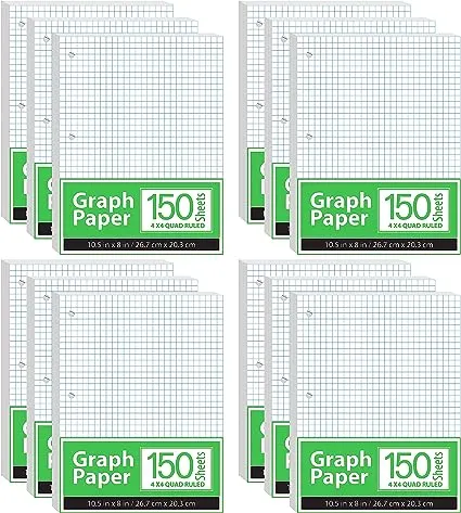 Graph Paper, Loose Leaf Graph Paper, 4 x 4 An Inch Quad Ruled Graph Paper, 10.5” x 8” Graphing Paper, 56 gsm, 150 Per Pack,1800 Sheets (12 Pack)