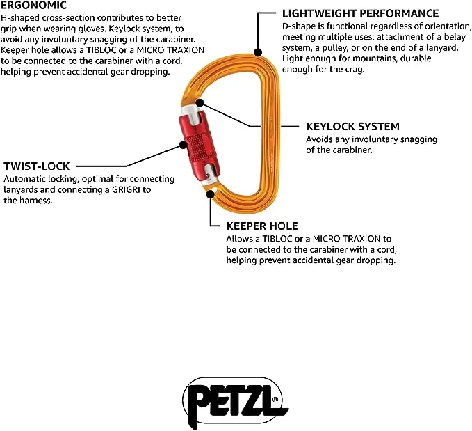 Petzl - Sm'D Triact-Lock - Carabiner