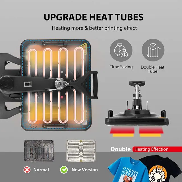 TUSY 15x15 Inch Heat Press Machine 5 in 1 Heat Transfer Press Machine Swing Away 360 Degree Rotation Digital Industrial Sublimation for T-Shirt Press Mug Press Hat Press Plate Press