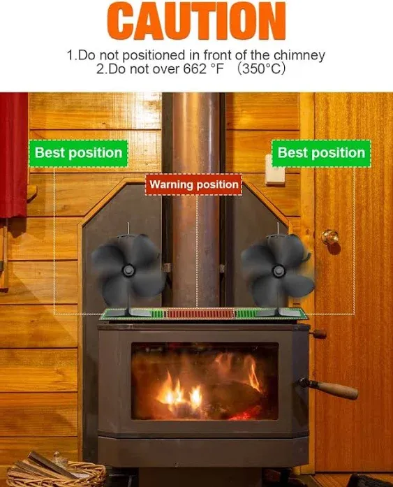 4-Blade Heat Powered Stove Fan for Wood / Log Burner/Fireplace increases 80% more warm air than 2 blade fan