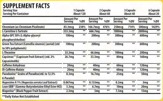 Perilyte | EAA + BCAA + Electrolytes, 1 LB, 30 Servings (Pina Colada)