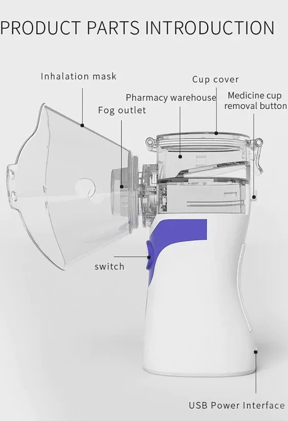 Portable Nebulizer