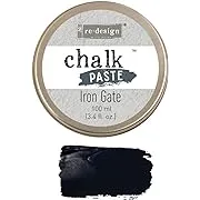 Iron Gate Chalk Paste