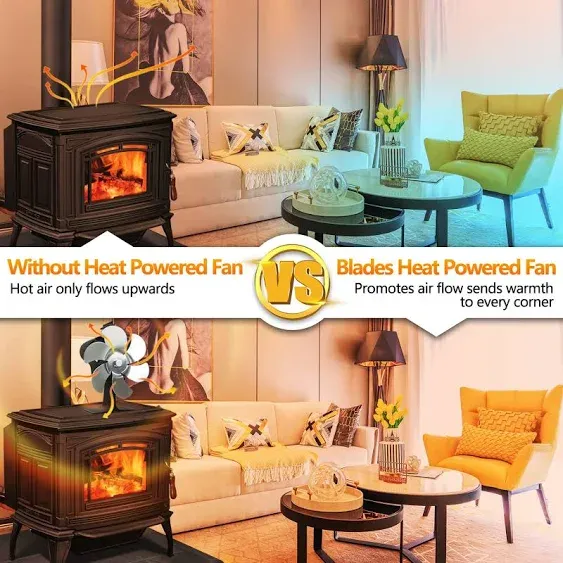 6 Blade Wood Stove Fan Heat Powered Fireplace Fan Wood Burning Fan + Thermometer