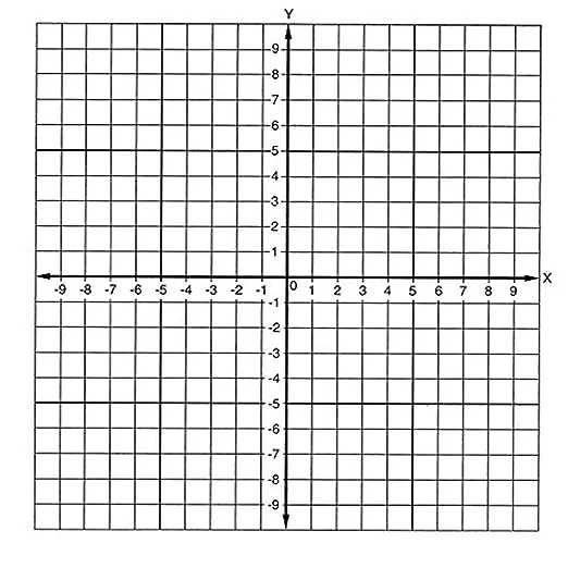 Geyer Instructional Products 150241 Graph Stickers - Number Axis (Numbered -10 to +10), 4" Wide, White/Black (Pack of 500)