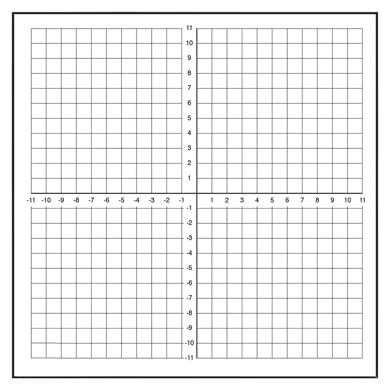 Geyer Instructional Products 503008 1" Square Numbered Axis, Static Cling Graph