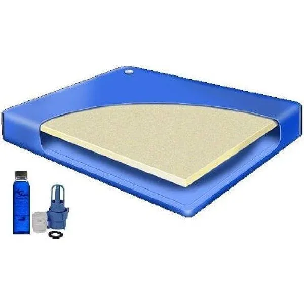 Queen Size 60x84 Semi Waveless Waterbed Mattress w/ a 4oz Bottle of Premium C...