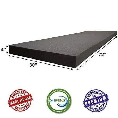 AKTRADING CO H X CertiPUR-US Certified Rubber Foam Sheet Cushion