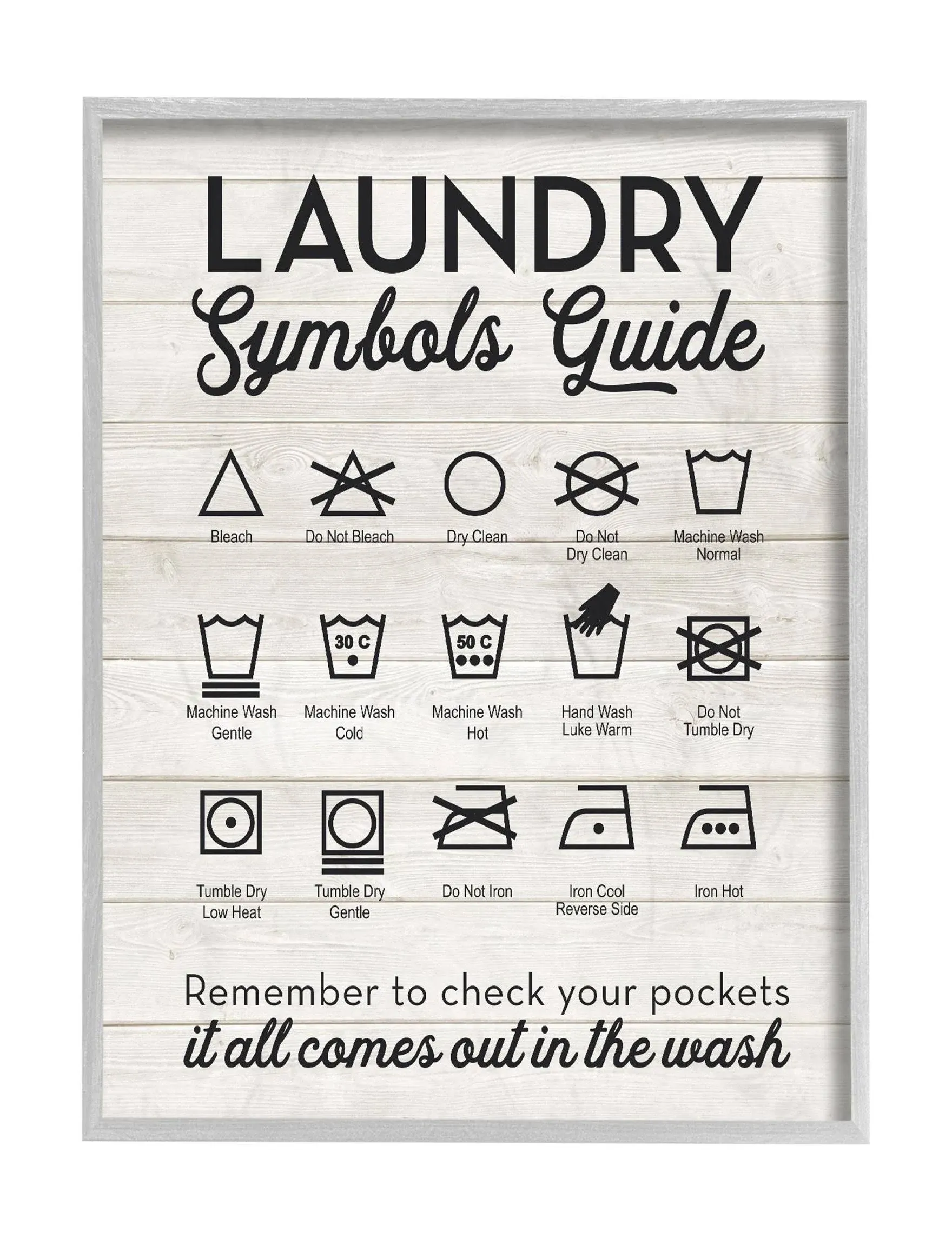 Laundry Symbols Guide Typography Gray Framed Texturized Art, 16" L x 20" H