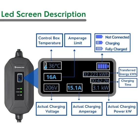 Primecom Level 2 Electric Vehicle (EV) Charger (220V / 240Volt, 16Amp) Portable EVSE Smart Electric Car Charger, 30', 40', and 50 Feet Lengths (NEMA