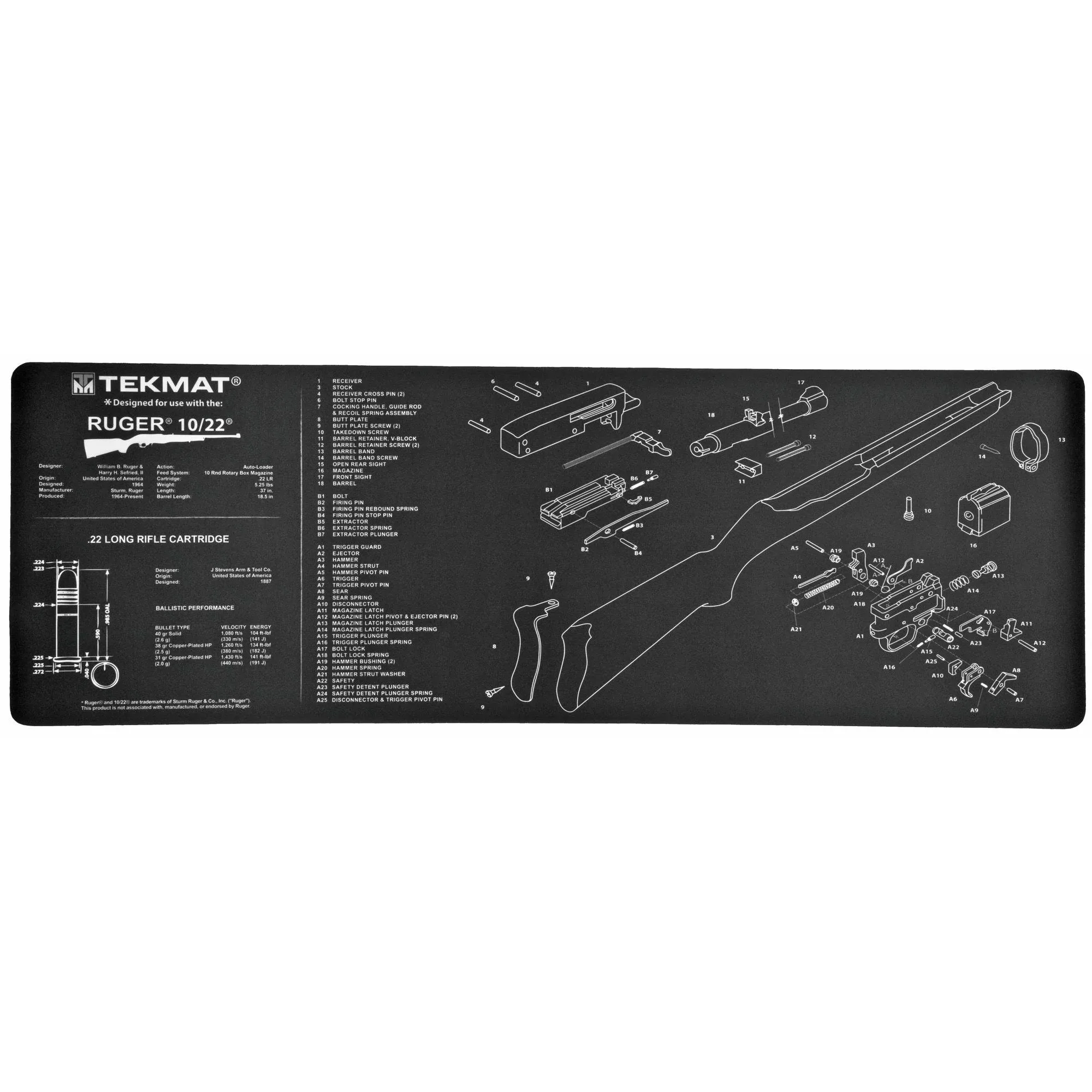 TekMat Ruger 10/22 12"x36" Rifle Mat