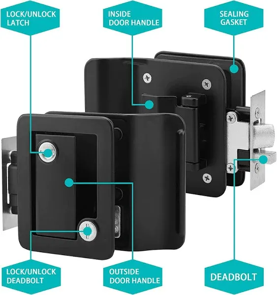 YOMILINK Upgraded RV Door Lock