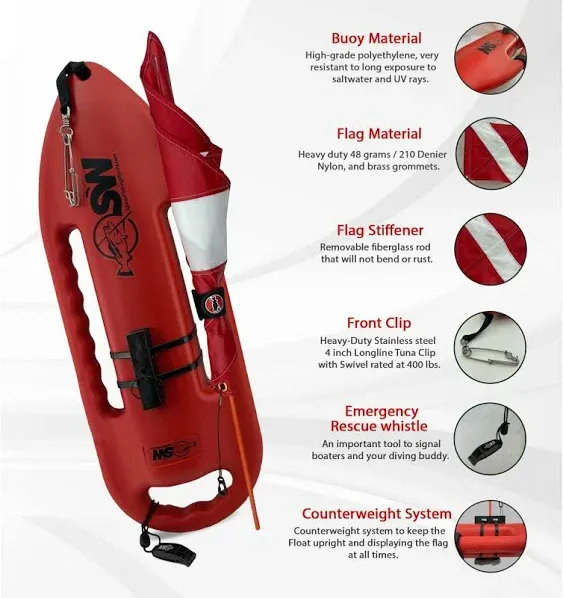 Spearfishing World Lifeguard Float/Rescue Can