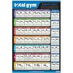 Total Gym 24" x 36" New and Improved Convenient Quick Reference Exercise Chart with 35 Workouts in Multiple Categories