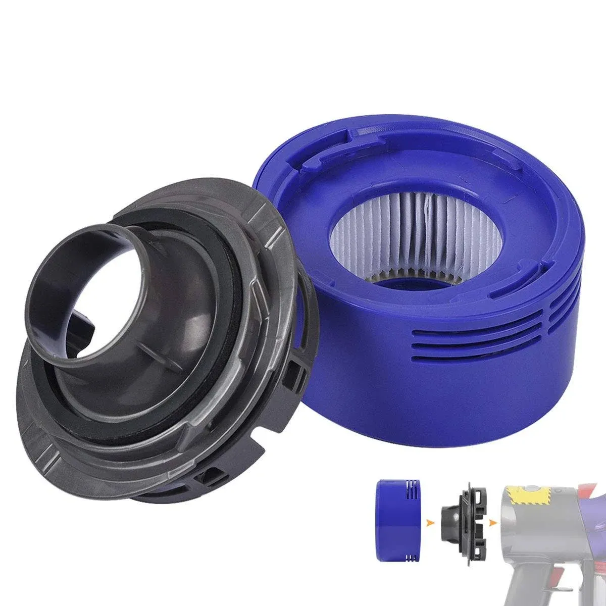 Keetidy Post HEPA Filter Replacement &amp; Motor Cover Compatible with Dyson V8 V7 M