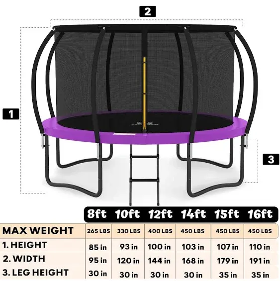 Jumpzylla Trampoline 8ft 10ft 12ft 14ft 15ft 16ft Trampoline with Enclosure ...