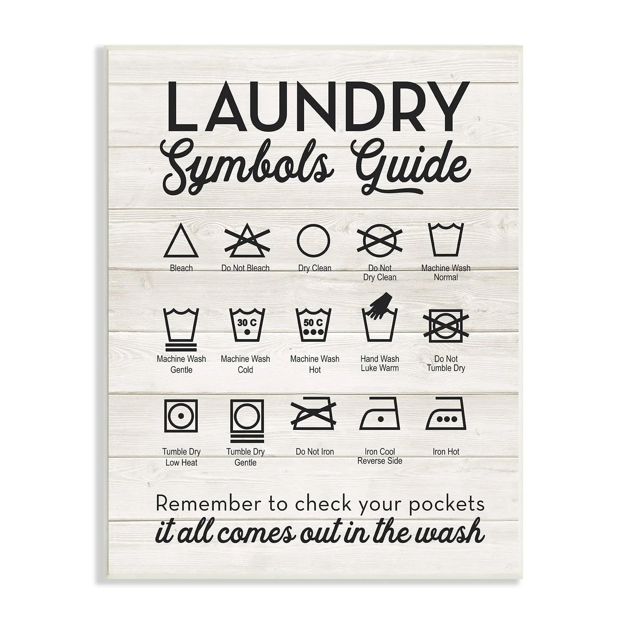 Stupell Industries Laundry Symbols Guide Typography Art