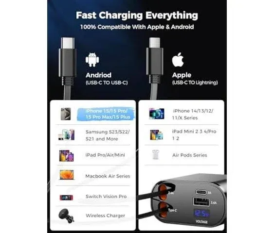 【Upgraded】 SUPERONE Retractable Car Charger 4 in 1, Fast Car Phone Charger with Cord 2.6ft, USB C and Apple Car Charger Adapter, Compatible with iPhone 16 15/15 Pro Max/14/13/12/11, Galaxy, Pixel